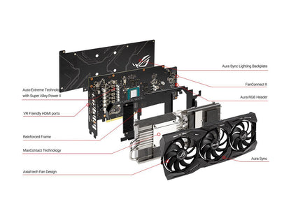 ASUS ROG STRIX GeForce RTX 2060 DirectX 12 ROG-STRIX-RTX2060-O6G-EVO-GAMING 6GB 192-Bit GDDR6 PCI Express 3.0 HDCP Ready Video Card