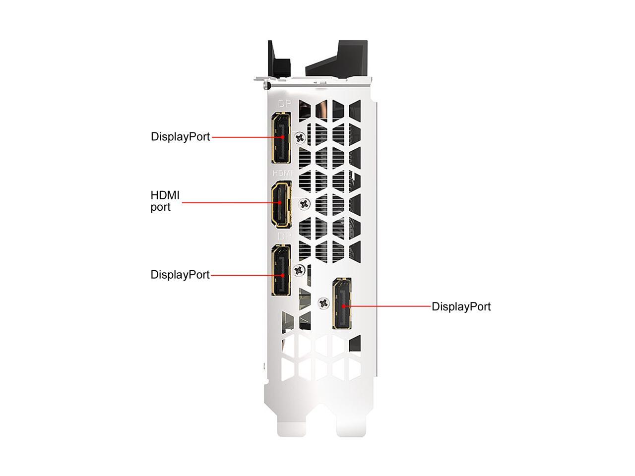 GIGABYTE Geforce RTX 2060 MINI ITX OC 6G Graphics Card, Mini ITX Form Factor, 6GB 192-Bit GDDR6, GV-N2060IXOC-6GD Video Card