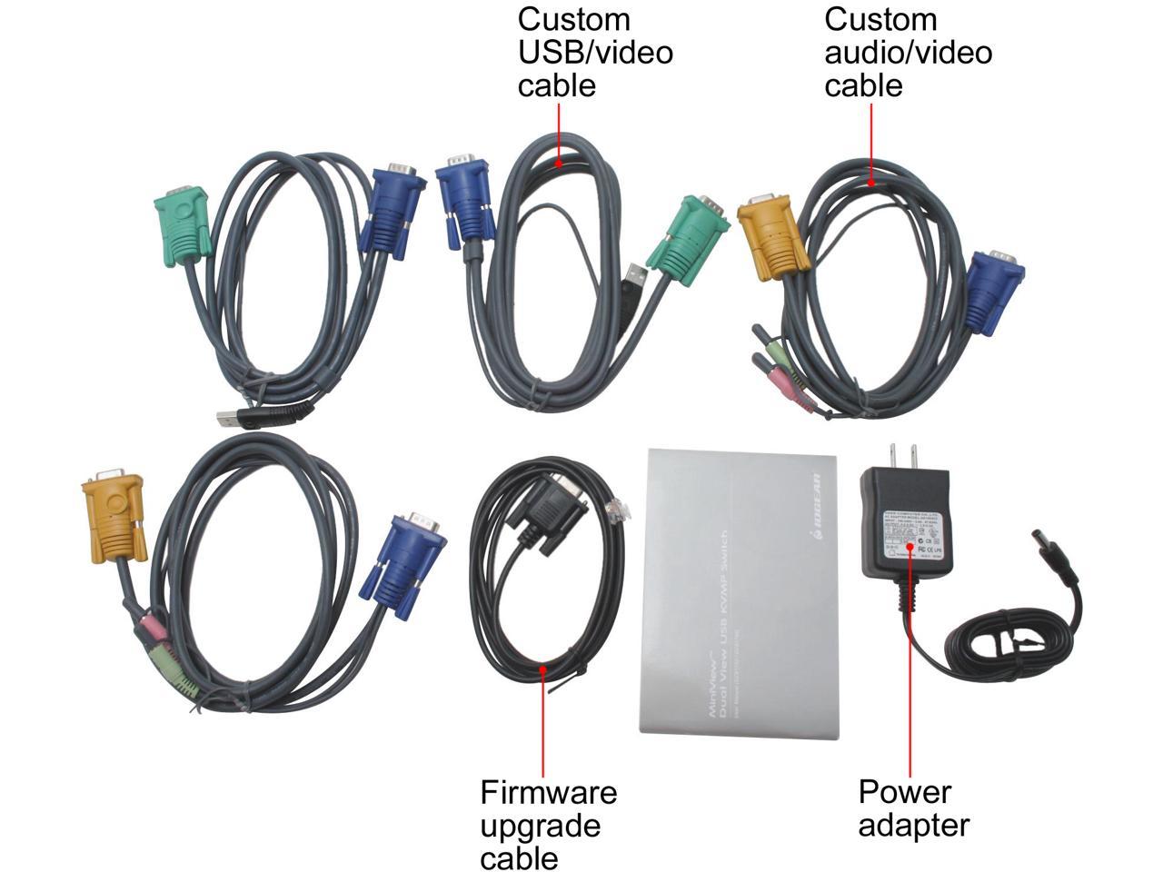 IOGEAR GCS1742 2-Port Dual View KVM Switch w/Audio and USB Peripheral Sharing