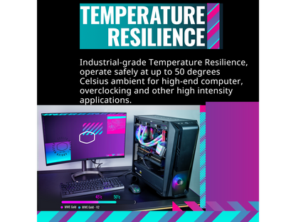Cooler Master MWE Gold 1250 V2 ATX3.0 Fully Modular, 1250W, 80+ Gold Efficiency, Quiet 140mm FDB Fan, 2 EPS Connectors, High Temperature Resilience, (MPE-C501-AFCAG-3US)