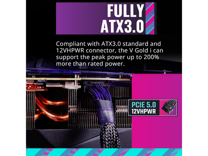 Cooler Master V850 Gold i ATX3.0 Fully Modular, 850W, 80+ Gold, Semi-Digital, 135mm Silent Fan with S.T.C.M, 100% Japanese Capacitors (MPZ-8501-AFAG-BUS)
