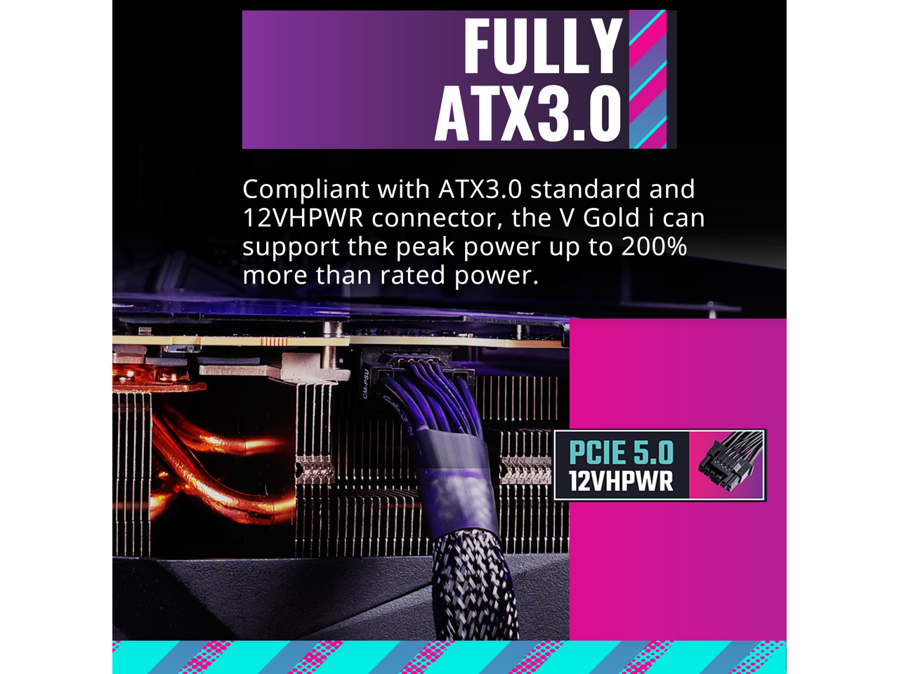 Cooler Master V750 Gold i ATX3.0 Fully Modular, 750W, 80+ Gold, Semi-Digital, 135mm Silent Fan with S.T.C.M, 100% Japanese Capacitors (MPZ-8501-AFAG-BUS)