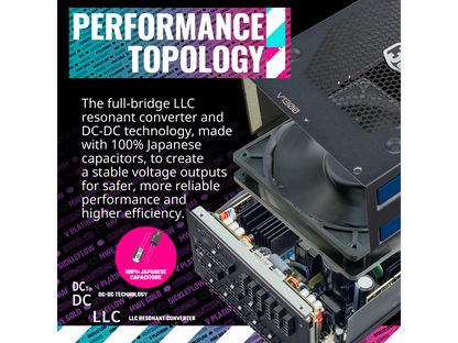 Cooler Master V1300 Platinum 30th Anniversary Fully Modular, 1300W, 80+ Platinum, 135mm FDB Silent Fan, Single/Multi-Rail Switch, Intel ATX 12V Ver 2.53, 100% Japanese Capacitors (MPZ-D001-AFBAPV-WU)