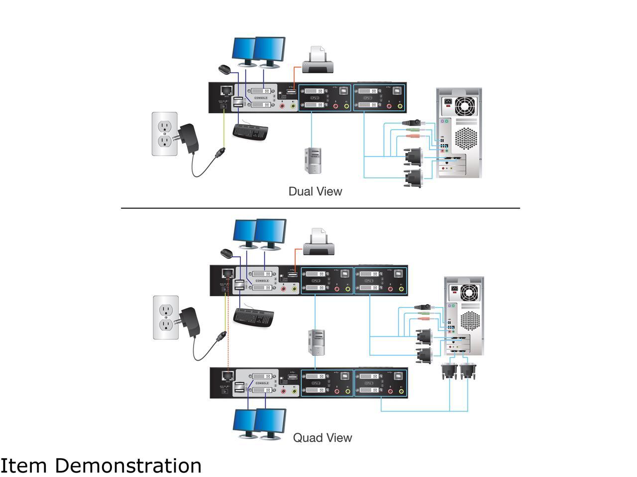 IOGEAR GCS1642X 2-Port Dual View Dual-Link DVI KVMP Switch with USB 2.0 Hub and Audio (TAA Compliant)