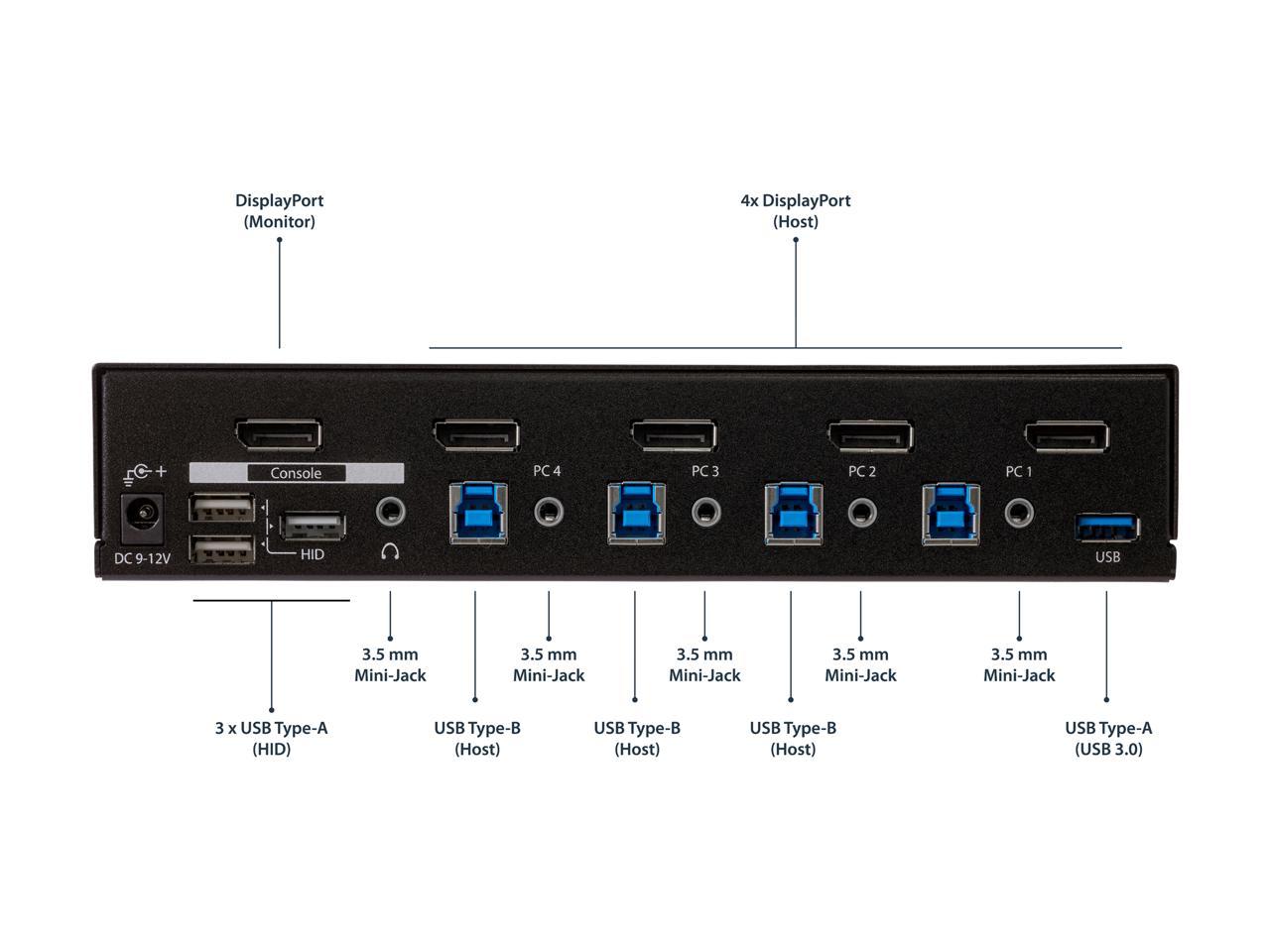 StarTech.com SV431DPU3A2 4-Port DisplayPort KVM Switch - DP KVM Switch with Built-in USB 3.0 Hub for Peripherals - 4K 30Hz