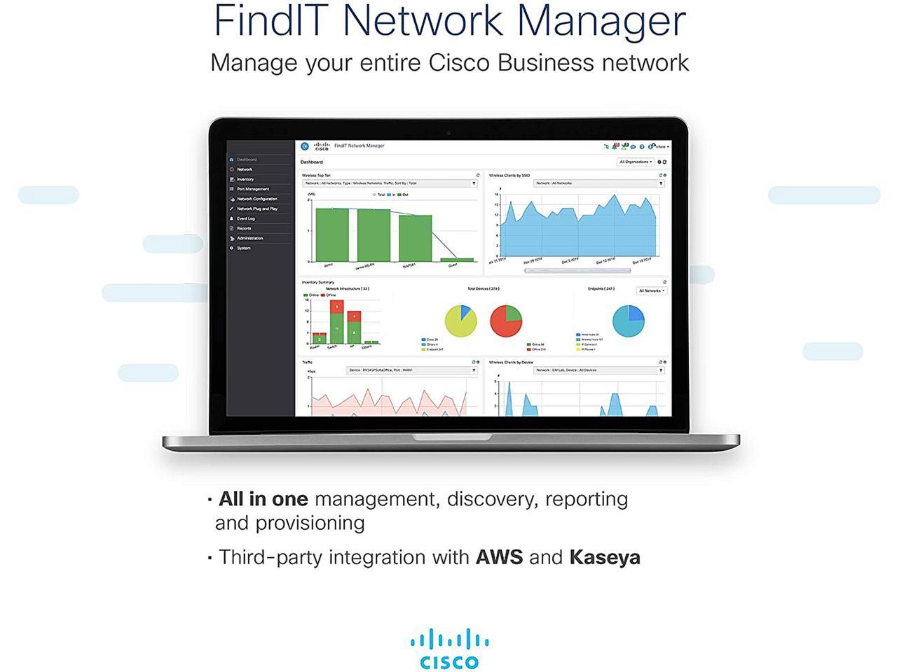 Cisco Sg250-18 18-Port Gigabit Smart Switch