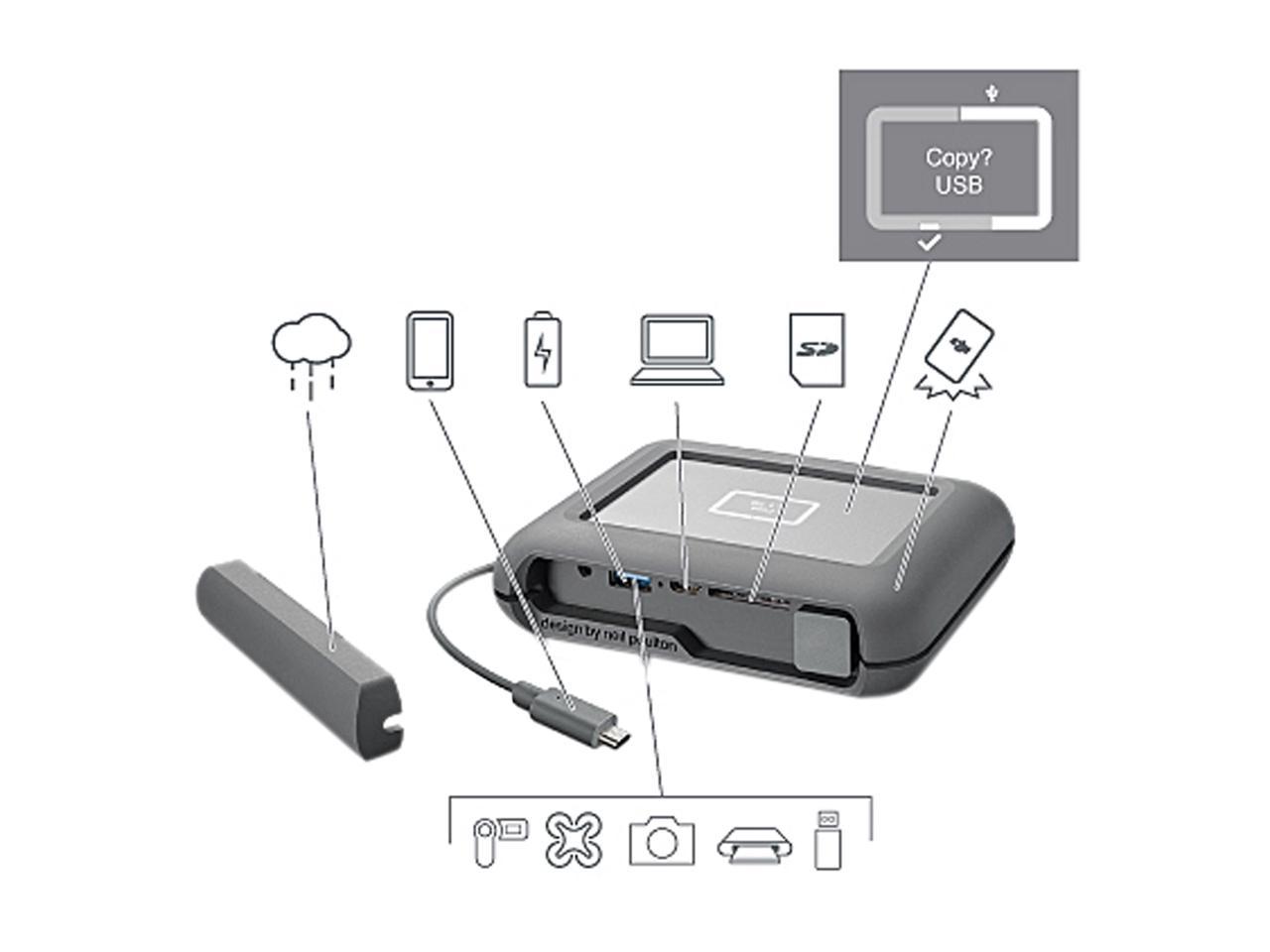 LaCie 2TB DJI Copilot BOSS External Hard Drive USB 3.1 STGU2000400