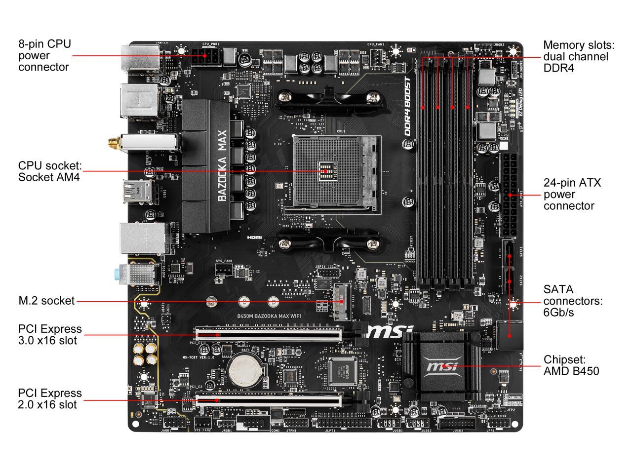 B450M BAZOOKA MAX WI-FI w/ DDR4-2666, 7.1 Audio, M.2, Gigabit LAN, 802.11ac