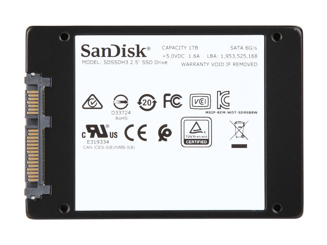 SanDisk Ultra 3D 2.5" 1TB SATA III 3D NAND Internal Solid State Drive (SSD) SDSSDH3-1T00-G25