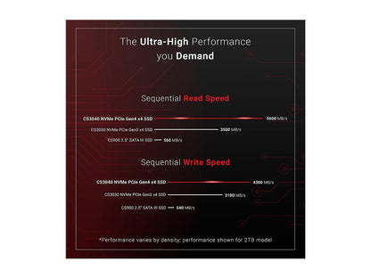 PNY XLR8 CS3040 500GB M.2Â NVMeÂ Gen4 x4 InternalÂ Solid StateÂ Drive (SSD) - M280CS3040-500-RB