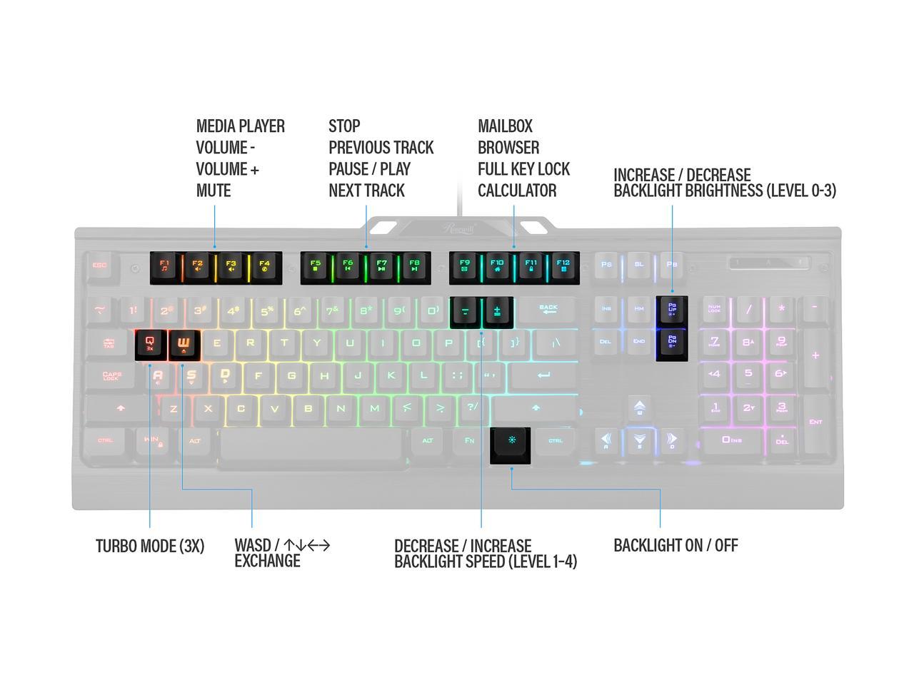 Rosewill NEON K54 RGB Membrane Gaming Keyboard, 19-Key Anti-Ghosting, WASD and Arrow Keys Exchange, 8 Multimedia Hotkeys, 9 LED Backlit Modes, Slim Profile Floating Keycaps