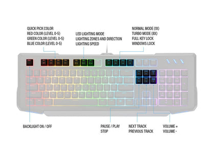 Rosewill NEON K42 RGB Membrane Mechanical Gaming Keyboard, 26-Key Anti-Ghosting, 6 Multimedia Hotkeys, 8 LED Backlit Modes