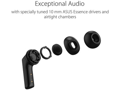 ASUS ROG Cetra True Wireless Gaming Headphones (Low-Latency Bluetooth Earbuds, Active Noise Cancelation, 27-Hour Battery Life, IPX4 Water Resistance, Wireless Charging)- Black