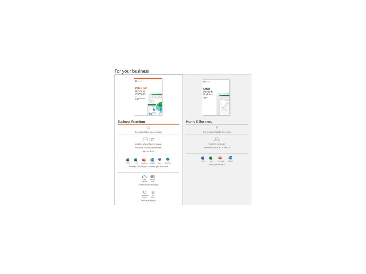 Microsoft Office Home and Business 2019 - 1 device, Windows 10 PC/Mac Download