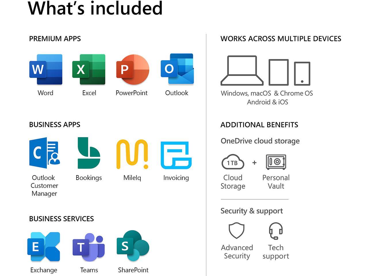 Microsoft 365 Business Standard | 12-Month Subscription, 1 person | Premium Office apps | 1TB OneDrive cloud storage | PC/Mac Keycard