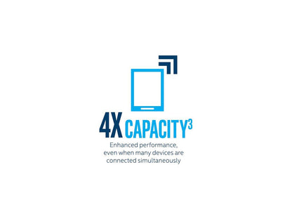 Intel Wi-Fi 6 AX200 (Gig+) Desktop Kit Up to 2.4Gbps Wireless Data Rates