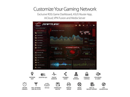 ASUS Gaming Router Tri-band Wi-Fi (Up to 5334 Mbps) for VR & 4K Streaming, 1.8GHz Quad-Core Processor, Gaming Port, Whole Home Mesh System, & AiProtection Network with 8xGigabit LAN Ports (GT-AC5300)