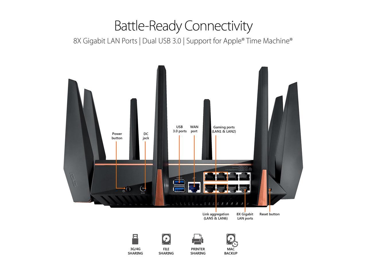 ASUS Gaming Router Tri-band Wi-Fi (Up to 5334 Mbps) for VR & 4K Streaming, 1.8GHz Quad-Core Processor, Gaming Port, Whole Home Mesh System, & AiProtection Network with 8xGigabit LAN Ports (GT-AC5300)