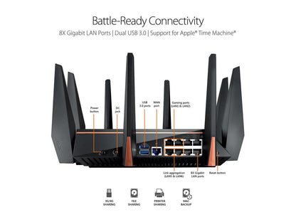 ASUS Gaming Router Tri-band Wi-Fi (Up to 5334 Mbps) for VR & 4K Streaming, 1.8GHz Quad-Core Processor, Gaming Port, Whole Home Mesh System, & AiProtection Network with 8xGigabit LAN Ports (GT-AC5300)