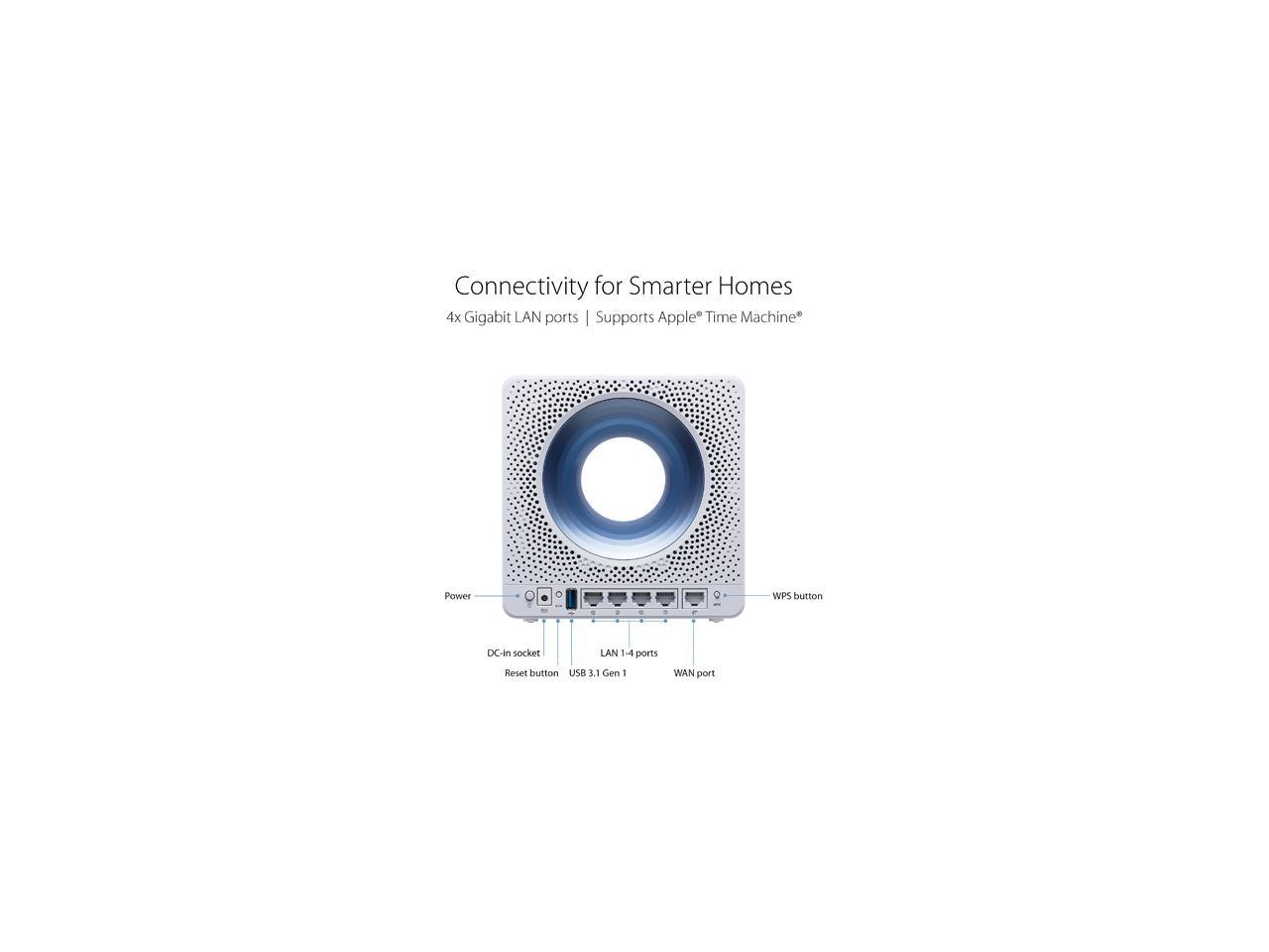 ASUS Blue Cave AC2600 Dual-Band Wireless Router for Smart Homes, Featuring Intel Wi-Fi Technology and AiProtection Network Security Powered by Trend Micro