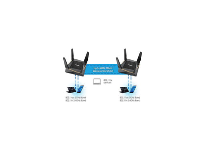 ASUS RT-AX92U AX6100 Tri-Band Wi-Fi 6 Mesh Router with 802.11Ax, Lifetime AiProtection Security by Trend Micro, AiMesh Compatible, Adaptive QoS & Parental Control