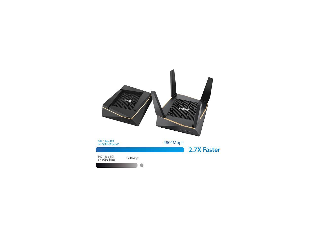 ASUS RT-AX92U AX6100 Tri-Band Wi-Fi 6 Mesh Router with 802.11Ax, Lifetime AiProtection Security by Trend Micro, AiMesh Compatible, Adaptive QoS & Parental Control