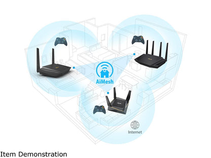 ASUS RT-AX56U AX1800 WiFi 6 Dual-Band WiFi Router, Lifetime Internet Security with AiProtection, Whole-home WiFi with AiMesh, MU-MIMO, OFDMA, VPN Setting