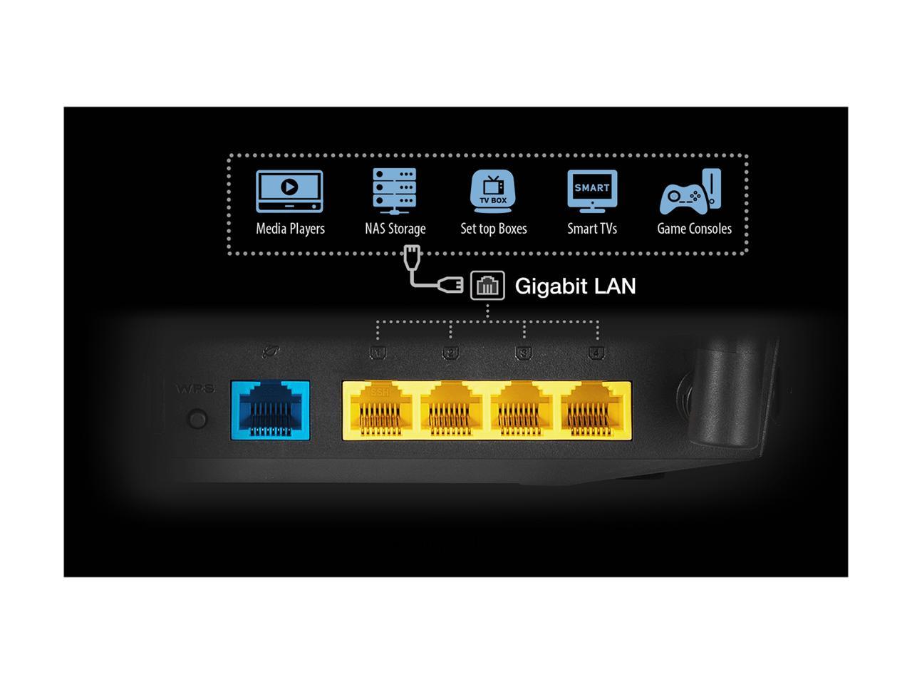 ASUS RT-AC1200GE AC1200 Dual Band WiFi Router, Parental Control, MU-MIMO, 4 x Gigabit LAN ports, VPN, Gaming & 4K Streaming