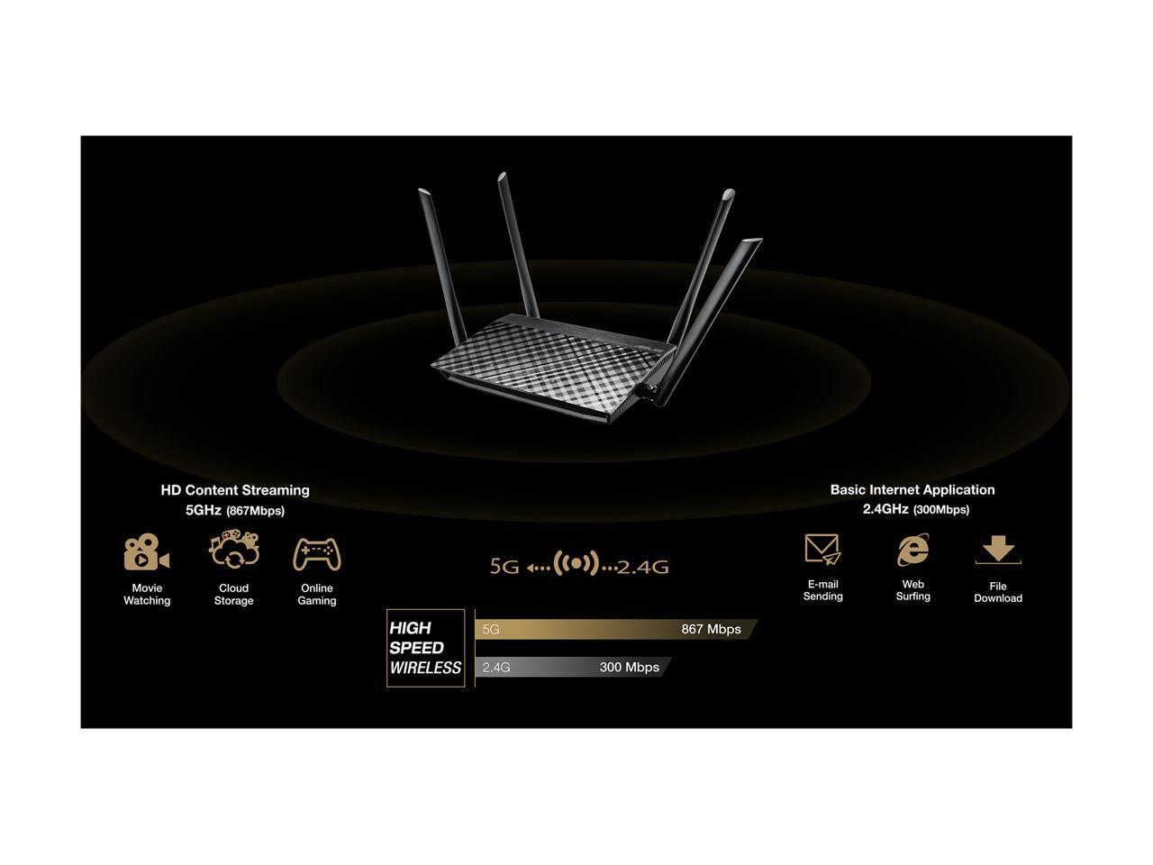 ASUS RT-AC1200 V2 AC1200 Dual Band WiFi Router, Easy 3-step setup, 4 LAN ports, Gaming & Streaming