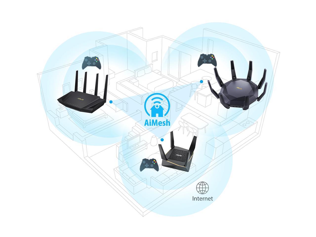 ASUS RT-AX89X AX6000 Dual Band WiFi 6 Router, 802.11ax 12 streams 6000Mbps , Lifetime Free Internet Security, supports AiMesh, MU-MIMO, 8 Gb LAN ports, Dual 10G ports (10GBase-T & 10G SFP+), VPN, Gaming & Streaming