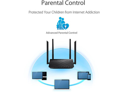 ASUS RT-ACRH12 AC1200 Dual Band WiFi Router with Gigabit LAN ports, 4 Gb LAN ports, VPN, MU-MIMO, Gaming, 4K Streaming, Parental Control