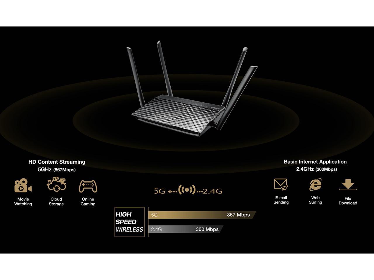 ASUS RT-ACRH12 AC1200 Dual Band WiFi Router with Gigabit LAN ports, 4 Gb LAN ports, VPN, MU-MIMO, Gaming, 4K Streaming, Parental Control