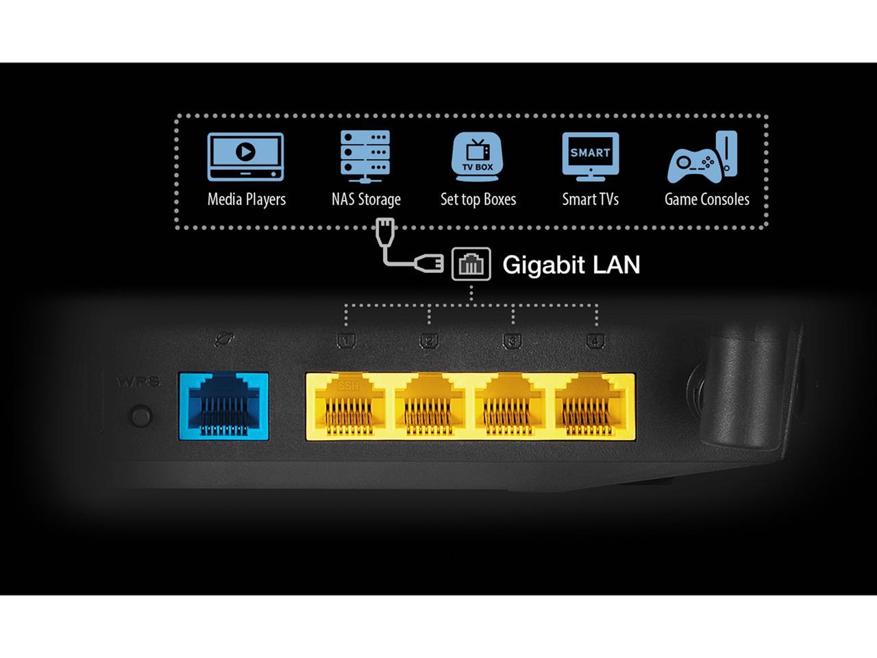 ASUS RT-ACRH12 AC1200 Dual Band WiFi Router with Gigabit LAN ports, 4 Gb LAN ports, VPN, MU-MIMO, Gaming, 4K Streaming, Parental Control