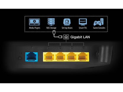 ASUS RT-ACRH12 AC1200 Dual Band WiFi Router with Gigabit LAN ports, 4 Gb LAN ports, VPN, MU-MIMO, Gaming, 4K Streaming, Parental Control