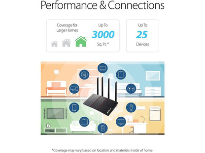 ASUS RT-AX55 AX1800 Dual Band WiFi 6 Gigabit Router, 802.11ax, Lifetime internet security, Parental Control, Mesh WiFi support, MU-MIMO, OFDMA, 4 Gigabit LAN Ports, Beamforming