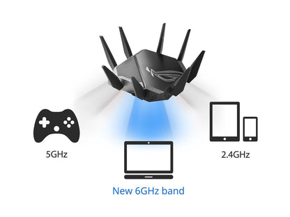 ASUS WiFi 6E Gaming Router (ROG Rapture GT-AXE11000) - Tri-Band 10 Gigabit Wireless Router, World's First 6GHz Band for Wider Channels & Higher Capacity, 1.8GHz Quad-Core processor, 2.5G Port, Gaming & Streaming
