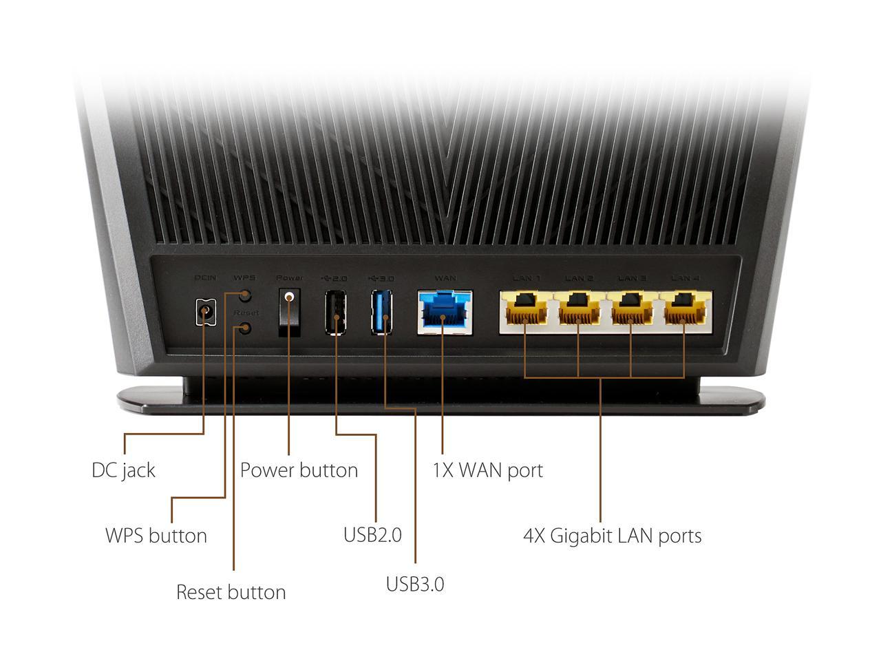 ASUS AX2700 WiFi 6 Router (RT-AX68U) - Dual Band 3x3 Wireless Internet Router with 4 Gigabit LAN Ports, Trend Micro Lifetime AiProtection, AiMesh Compatible, Parental Control, OFDMA, WAN Aggregation