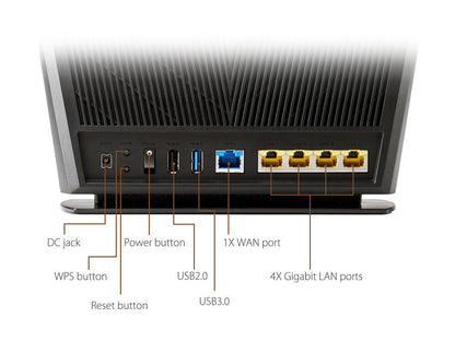 ASUS AX2700 WiFi 6 Router (RT-AX68U) - Dual Band 3x3 Wireless Internet Router with 4 Gigabit LAN Ports, Trend Micro Lifetime AiProtection, AiMesh Compatible, Parental Control, OFDMA, WAN Aggregation