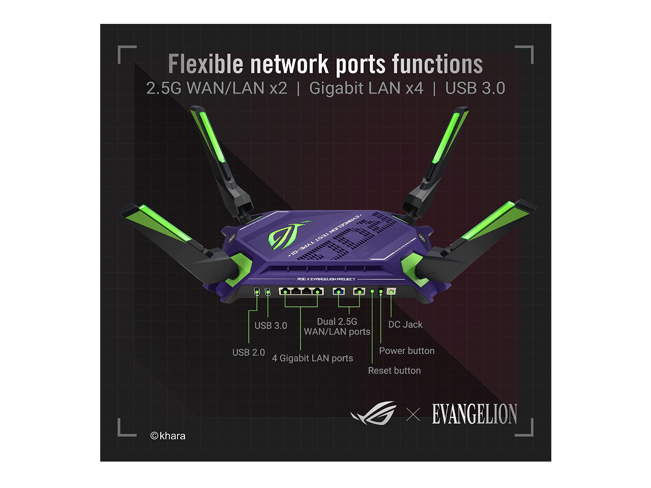 ASUS ROG Rapture GT-AX6000 EVA Edition Dual-Band WiFi 6 Gaming Router, Dual 2.5G WAN/LAN ports, WAN aggregation, Triple-Level Game Acceleration, AiMesh Compatible