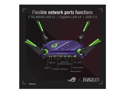 ASUS ROG Rapture GT-AX6000 EVA Edition Dual-Band WiFi 6 Gaming Router, Dual 2.5G WAN/LAN ports, WAN aggregation, Triple-Level Game Acceleration, AiMesh Compatible
