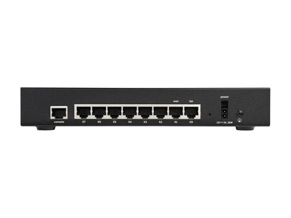 SonicWall 01-SSC-0429 TZ500 Gen 6 Firewall Secure Upgrade Plus 3Yr Support