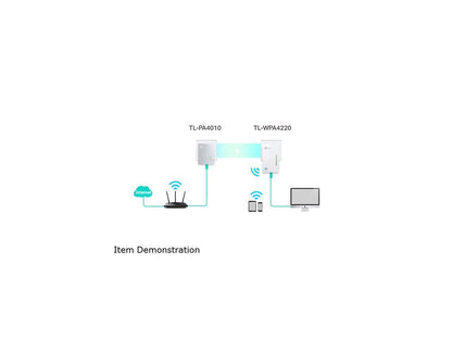 TP-Link AV600 Powerline WiFi Extender - Powerline Adapter with N300 WiFi, Power Saving, Ethernet over Power(TL-WPA4220 KIT)