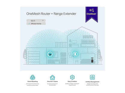 TP-Link Network RE300 AC1200 Mesh Wi-Fi Range Extender 2.4GHz band and 5GHz band