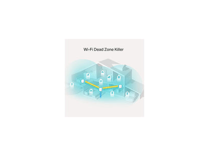 TP-Link Deco X20(3-pack) AX1800 Whole Home Mesh Wi-Fi System White