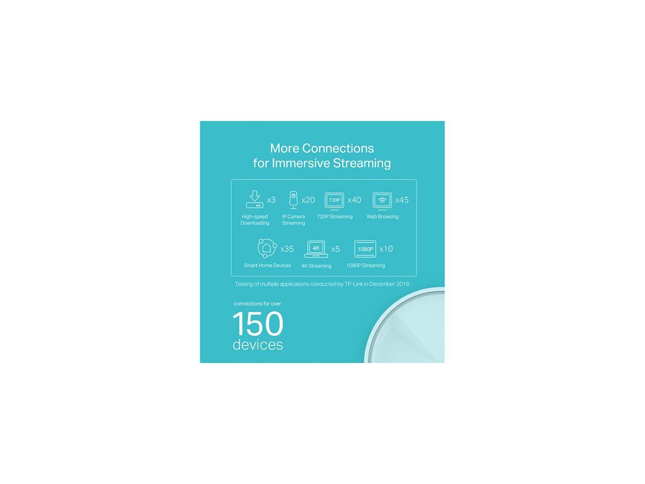 TP-Link Deco X20(3-pack) AX1800 Whole Home Mesh Wi-Fi System White