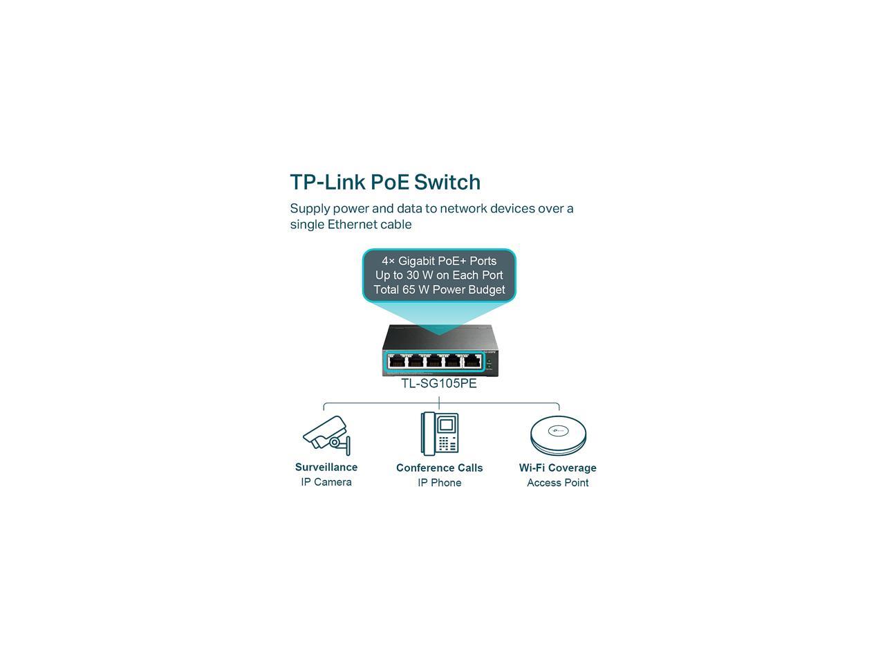 TP-Link TL-SG105PE 5-Port Gigabit Easy Smart Switch with 4-Port PoE+