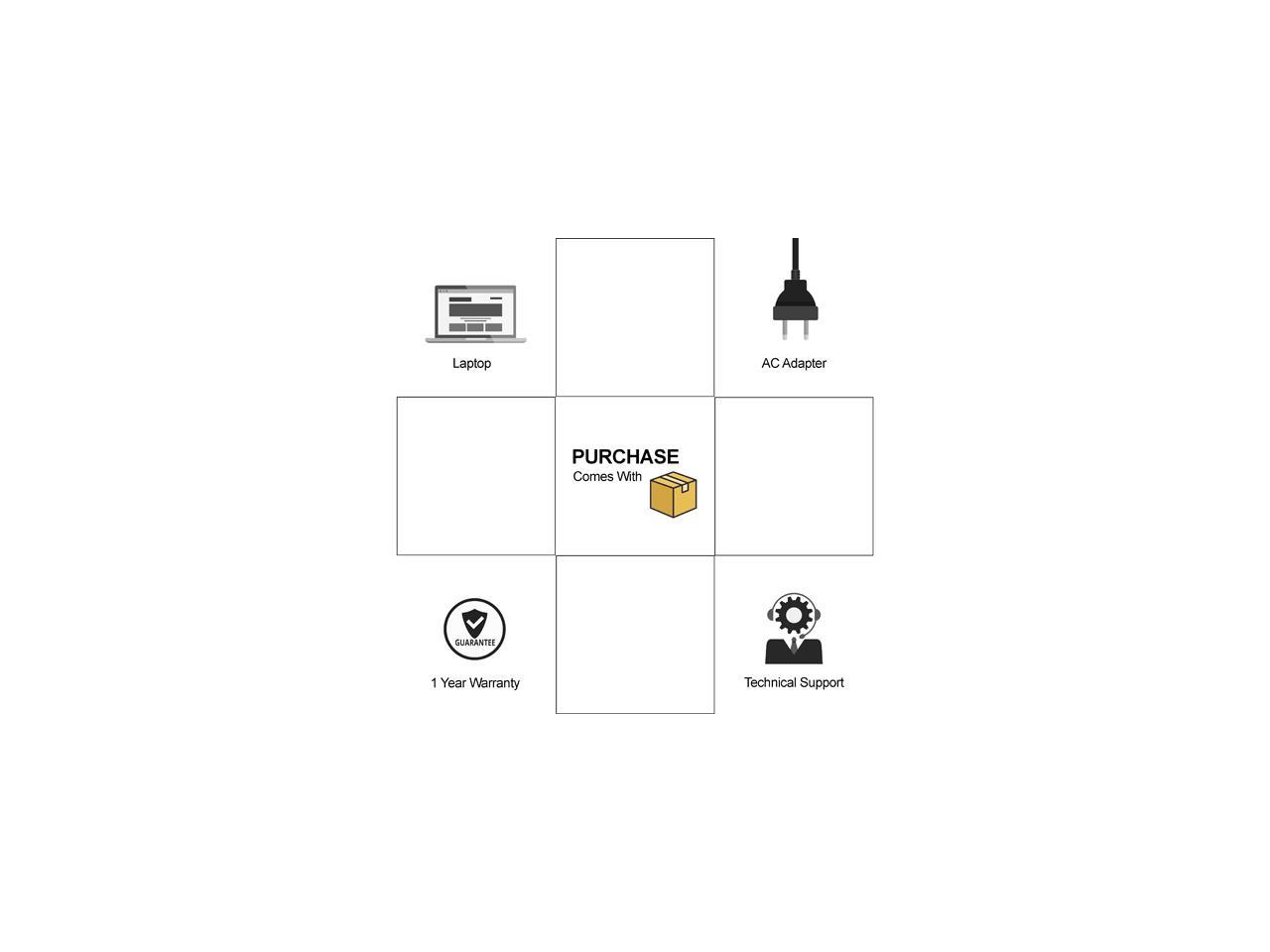 HP A Grade Laptop EliteBook 840 G2 Intel Core i5 5th Gen 5300U (2.30 GHz) 8 GB Memory 500 GB HDD Intel HD Graphics 5500 14.0" Windows 10 Pro 64-Bit (Multi-Language Support English / Spanish)