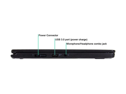 Lenovo Yoga Intel Core i5 4th Gen 4300U (1.90 GHz) 8 GB Memory 240 GB SSD Intel HD Graphics 4400 12.5" Touchscreen 1280 x 720 Convertible Grade B 2-in-1 Laptop Windows 10 Pro 64-bit