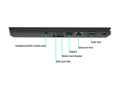 Lenovo Grade A Laptop T440S Intel Core i7 4th Gen 4600U (2.10 GHz) 8 GB Memory 500 GB SSD 14.0" Windows 10 Pro 64-Bit