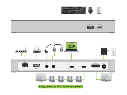 IOGEAR Black GTD735 Quantum Thunderbolt 3 Docking Station Pro 85